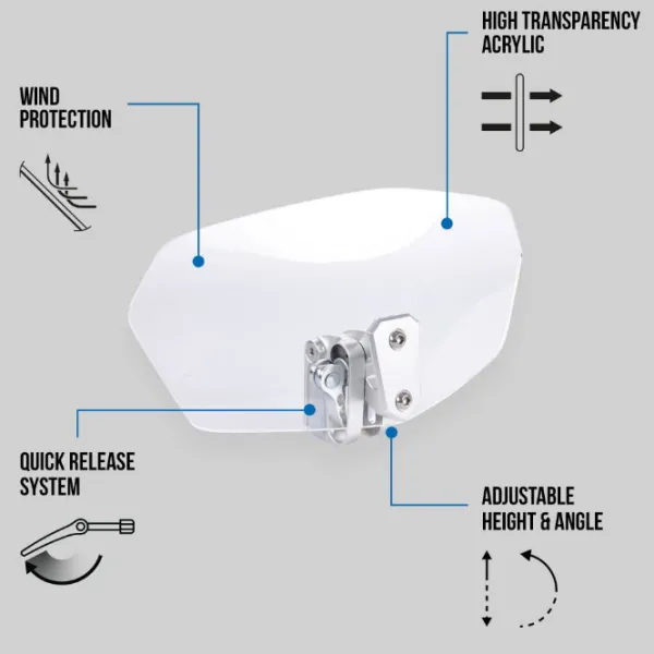 Outlet Oxford MC-Visir – Windshield Clear 260 X 125mm OX846