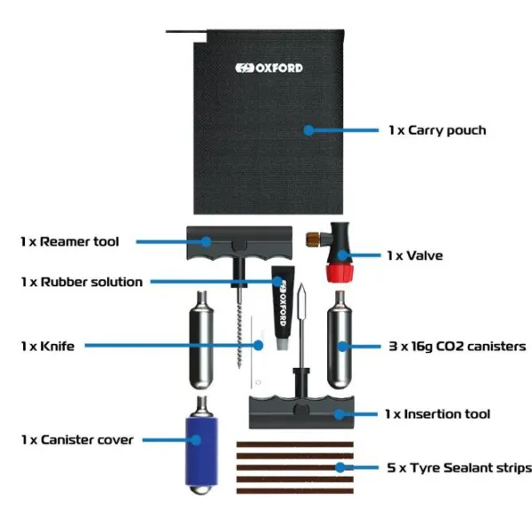 Sale Oxford – CO2 Tyre Repair Kit OX720